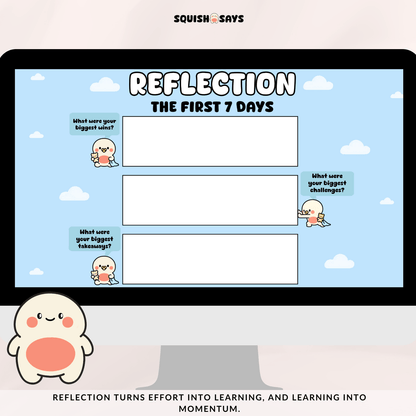 The Habit Mastery System - Squishsays
