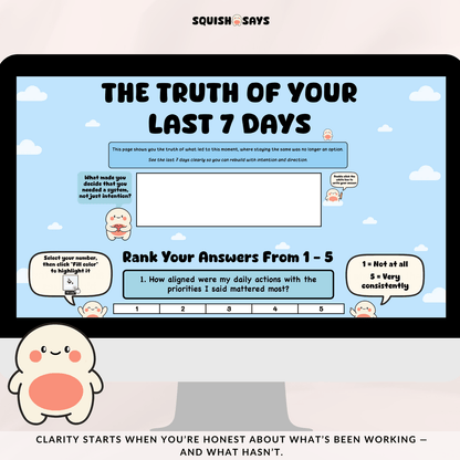 The Habit Mastery System - Squishsays