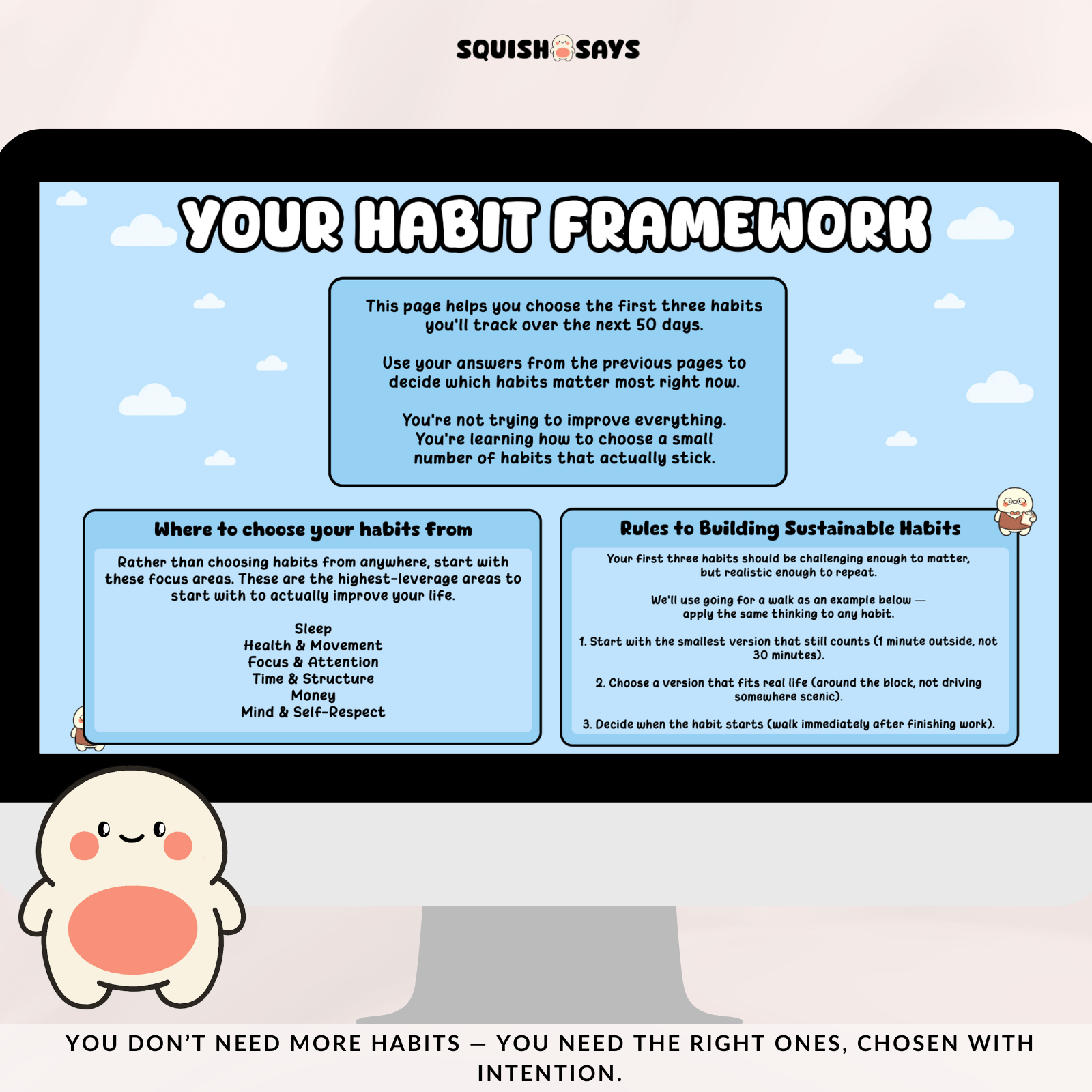 The Habit Mastery System - Squishsays