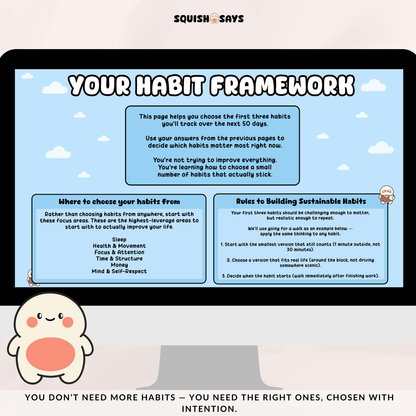 The Habit Mastery System - Squishsays